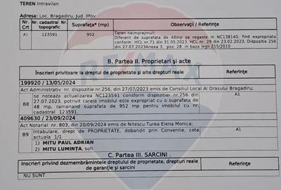 Teren intravilan 2944 mp Rubinului/Bragadiru - 2