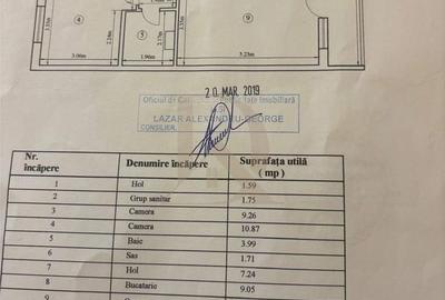 Apartament cu 3 camere decomandat în Ultracentral