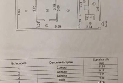 Apartament cu 3 camere semidecomandat în Km 4 - 2