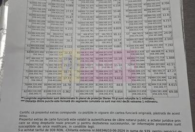 Teren în Central - 3