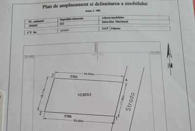 Spațiu comercial, în Central - 2