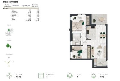 DENYA FOREST 7 bloc nou nZEB - Apartament 3 camere - comision 0% - 2