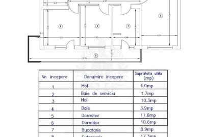 3 CAMERE // P-TA MIHAI VITEAZU //BALCON INCHIS - 1
