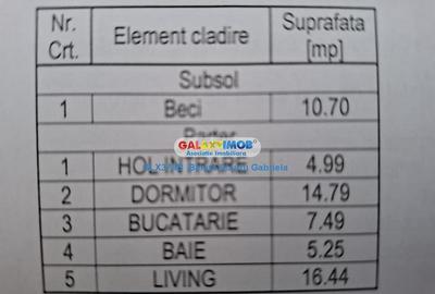 Casă cu 4 camere cu Teren 1200 Mp în Izvoarele - 8