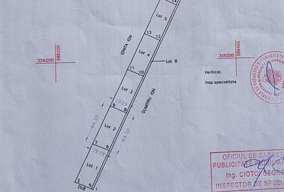 Snagov - Izvorani - Ciolpani teren rezidential - 2