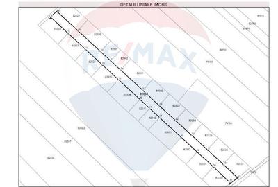 Spațiu comercial, în Tărtășești - 1