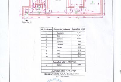 Apartament 3 camere Zona Dacia