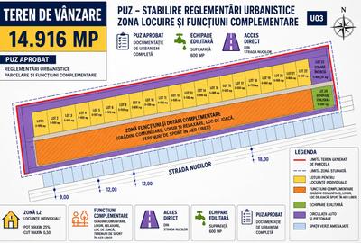Teren Construcții de 500 mp, în Vama Veche - 13