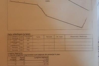 Vind teren intravilan construcții în Câmpulung Moldovenesc județul Suceava - 1