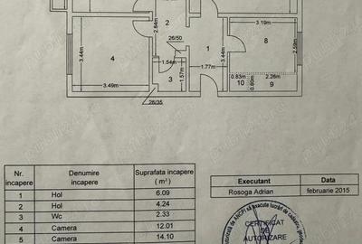 AP 3 camere | 79 mp | Lujerului la 3 minute de metrou | AN 1989 | Direct proprietar - 3