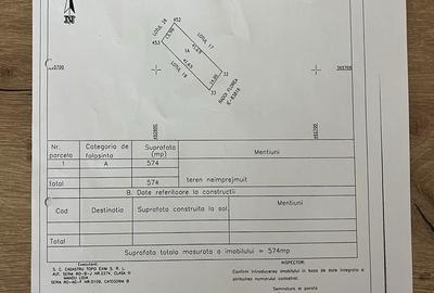 Teren de 574 mp, în Bradu - 5