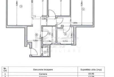 3 camere, 86mp, et 1/11, parcare-Moghioros Park Residence - 14