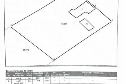 Casa ?araneasca autentica, teren generos ?i multe facilita?i. - 2