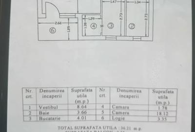 Garsonieră semidecomandată în Baba Novac - 4