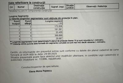 Teren de 6600 mp, în Valea Lupului - 5