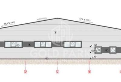 Depozit NOU-Gilau -Acces TIR/ Autostrada - Acces Facil - 8
