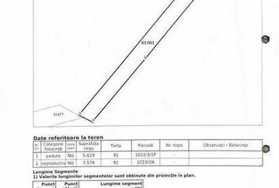 Teren de 69000 mp, în Central - 4