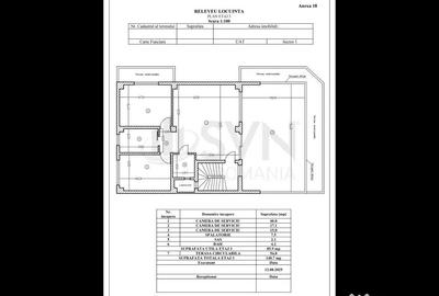 Casă cu 4 camere cu Teren 225 Mp în Primăverii - 5