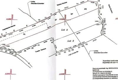Teren de 4000 mp, în Ștubeiu - 2
