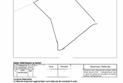 Spațiu comercial, în Dosu Bricii