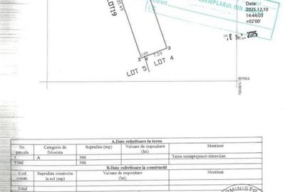Teren Construcții intravilan de 306 mp, în Palazu Mare - 2