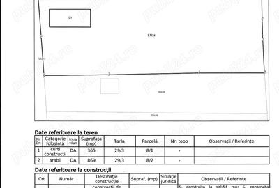 Vand teren cu casa intavilan Curtisoara jud Olt - 1