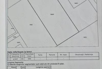 Teren Cumpănă 500 m2 intre case, central 70000 euro - 3