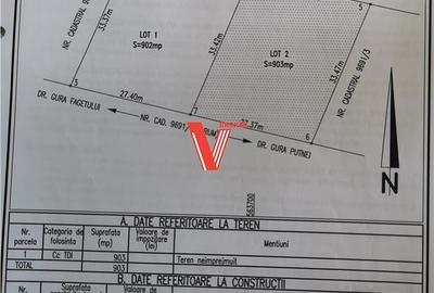 Titan -Gura Fagetului Teren intravilan pretabil dezvoltare Titan -Gura Fagetului Teren intravilan pretabil dezvoltare - 5