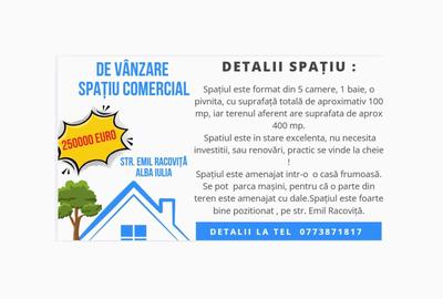 Spațiu comercial, de 110 mp, în Exterior Vest