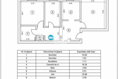 Apartament cu 3 camere decomandat în Galata - 2
