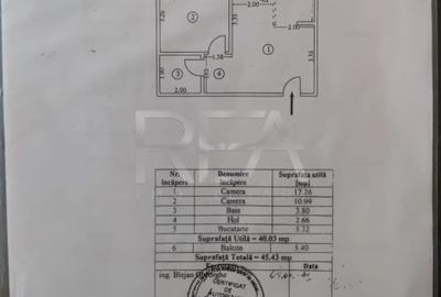 Studio 45mp - Metalurgiei - Kaufland - 9
