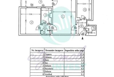 Apartament 2 camere, renovat | Iancului - 2