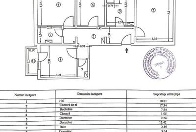 Apartament cu 3 camere decomandat în Central - 1