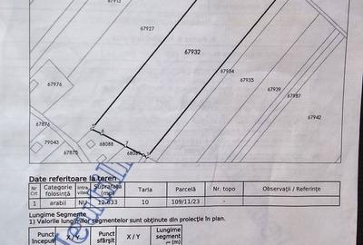 Spațiu comercial, în Vidra - 1