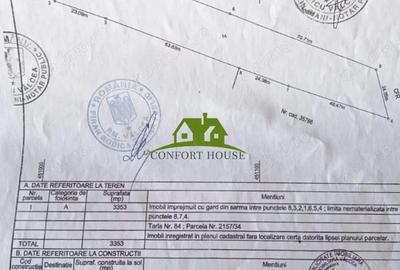 Teren Intravilan -plat-utilitati- Bujoreni la 3km de Nord RM.VL - 3