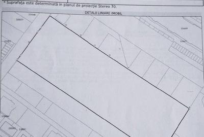 Teren 7529 mp | Metalurgiei | Dezvoltare rezidentiala - 2
