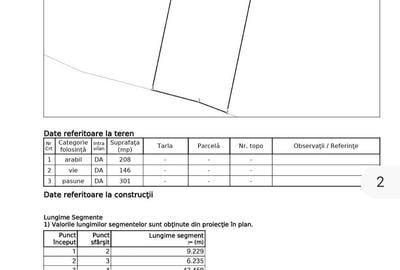 Spațiu comercial, în Proselnici