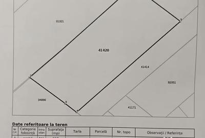 Teren de 897 mp, în Frumoasa - 6
