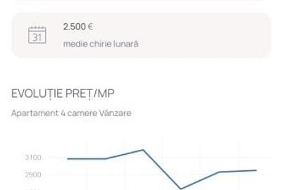 Apartament cu 3 camere decomandat în Barbu Văcărescu - 14