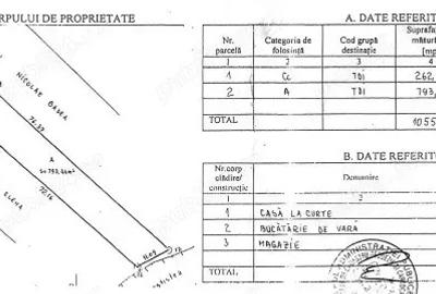 Casa batraneasca 3 cam + teren 1.056?mp cu iesire la lac, Petrachioaia - 4