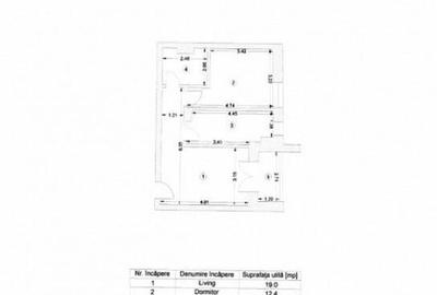 2 Camere cu Parcare subterana vis-a-vis de Auchan Titan - 1