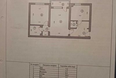 2 camere City Mall - 1