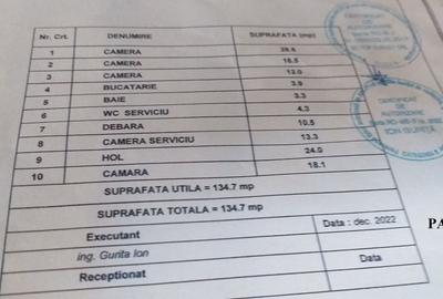 Dacia-Eminescu,apartament et.1(135mp)+pod inalt(135mp) - 15