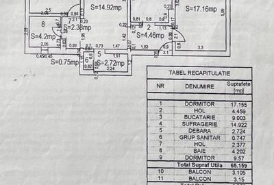 Locul in care poate incepe povestea ta – 3 camere in Dristor - 9