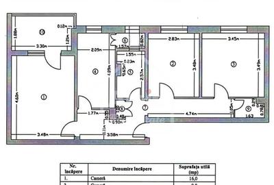 Apartament cu 3 camere decomandat, mobilat în Gemenii - 31