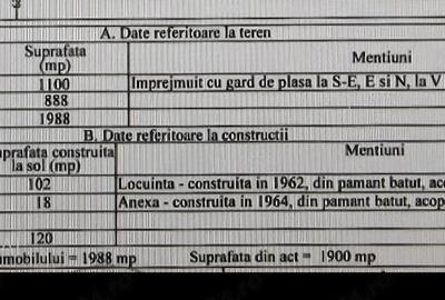 Casă cu 4 camere cu Teren 1900 Mp în Valea Popii - 1