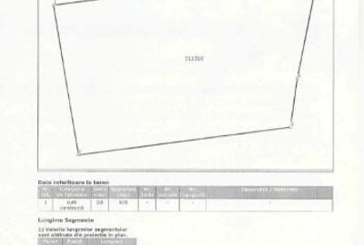 Vand teren Parc Cornitoiu Craiova - 1