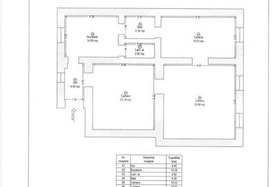 COMISION 0%-Apartament 3 camere, 105 mp - Piata Maria - 8