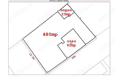 Casă cu 2 camere cu Teren 480 Mp în Astra