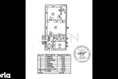 Apartament cu 2 camere semidecomandat, mobilat în Romană - 3